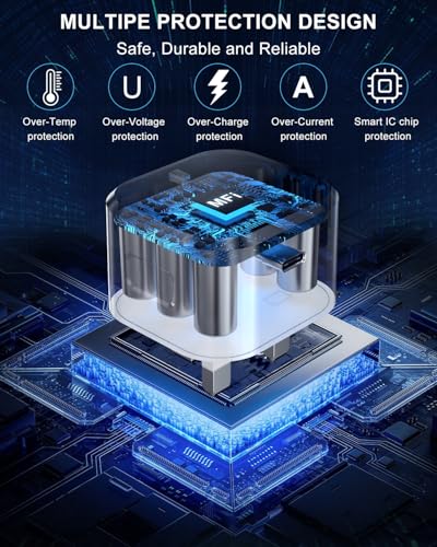 Apple Certified 30W Fast Charger Plug with 6FT USB-C to Lightning Cable - iPhone 14/13/12/11 Pro Max XS XR X SE 8 iPad