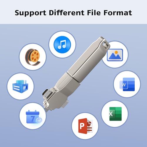 SUDEHO 16GB USB Stick: 4-in-1 Flash Drive for Smartphone, Android, Tablet, PC - Photo Backup for Photos, Videos, Files