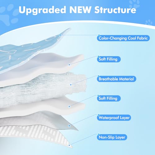 Rywell Dog Cooling Mat 2.0 - Thicken, Waterproof, Color Changing - For Extra Large Dogs - Summer Pet Cooling - Washable & Non-Toxic