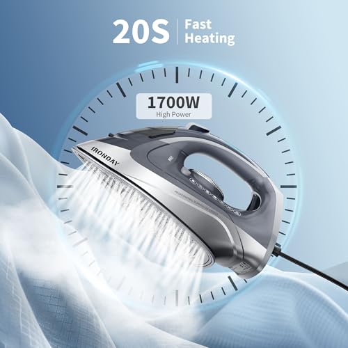 Brand Steam Iron 1700W: Rapid Heating, Burst of Steam, Non-Stick Ceramic Soleplate, Auto shutoff, Anti-Drip, Self-Cleaning