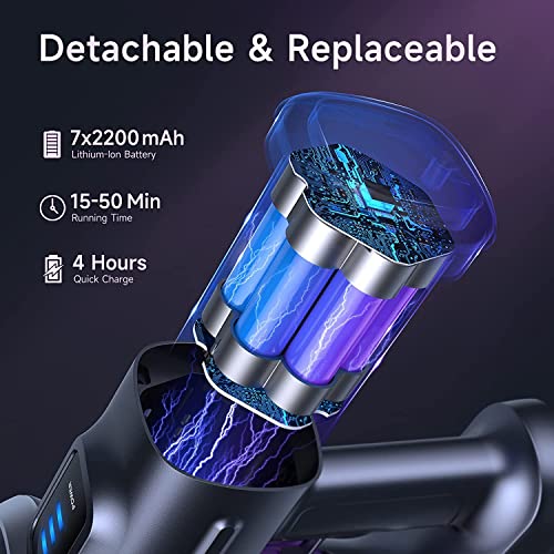 Lubluelu Cordless Vacuum Cleaner 235W Brushless Motor inch