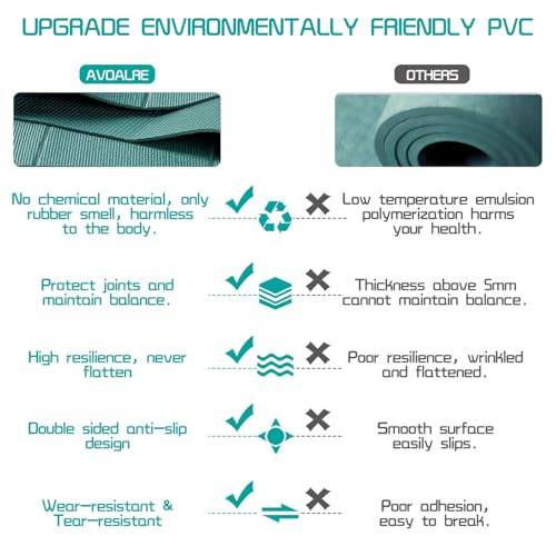 Avoalre Foldable Travel Yoga Mat for Fitness Training & Pilates, Non-Slip Portable Workout Mat - Women Men, Green