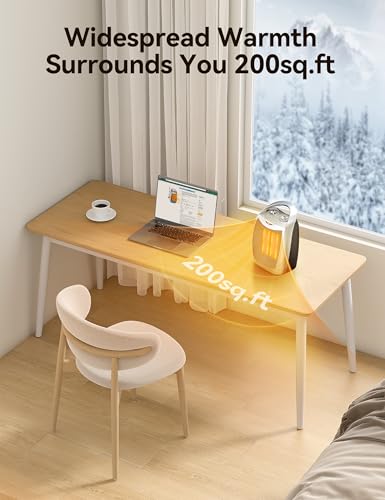 GiveBest Electric Space Heater Fan, 1500W/750W, Quiet & Safe, Heat Up 200 Sq Ft - Ideal for Office, Desk, Indoor - Silver