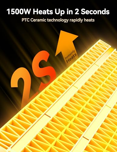 GiveBest Electric Space Heater Fan, 1500W/750W, Quiet & Safe, Heat Up 200 Sq Ft - Ideal for Office, Desk, Indoor - Silver