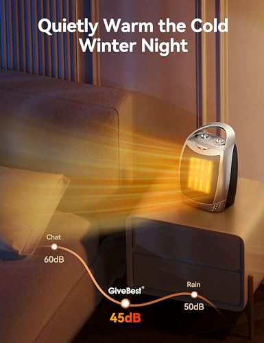 GiveBest Electric Space Heater Fan, 1500W/750W, Quiet & Safe, Heat Up 200 Sq Ft - Ideal for Office, Desk, Indoor - Silver
