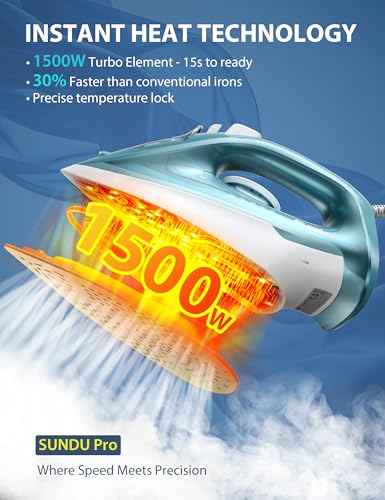 Sundu 1500W Steam Iron - Ceramic Soleplate, Rapid Heat, Self-Clean, Auto-Off - Home Use Green