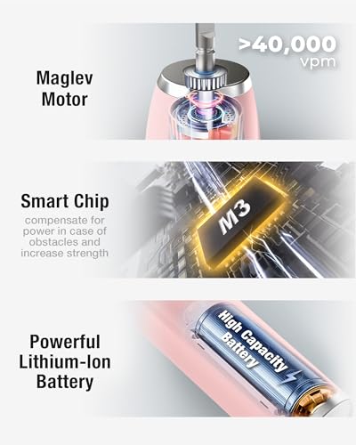 7AM2M Sonic Electric Toothbrush - 6 Brush Heads, 120-Day Charge, 5 Modes, Wireless Fast Charge - Pink