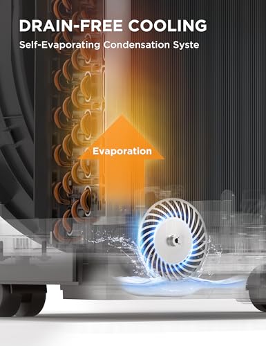 Midea Duo 14,000 BTU Inverter Portable AC, Ultra Quiet, Cools 550 Sq. Ft. - Alexa/Google, Remote & Window Kit