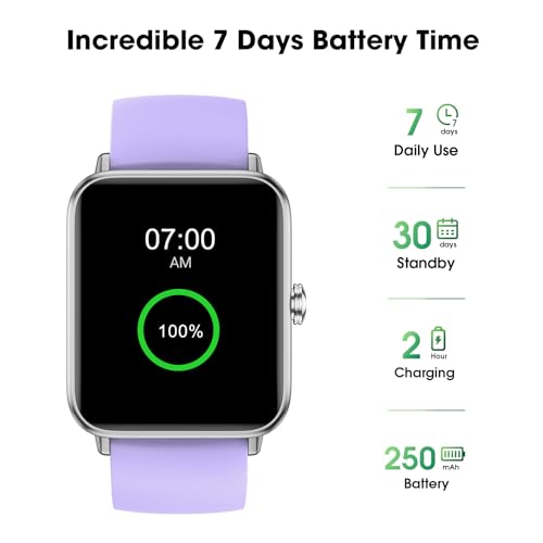 Brand Smartwatch: Fitness Tracker, Heart Rate, Blood Oxygen, Sleep Monitor, 1.5" Touchscreen, Android iOS, Swim Waterproof, Pedometer, Women Men