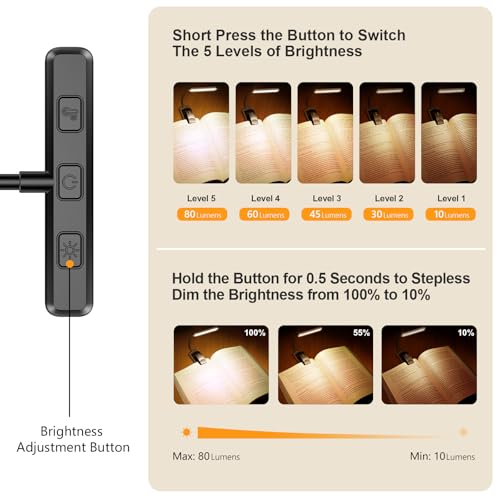 Gritin 19 inch LED Book Light for Night Reading, Memory Function, Eye-Protecting Modes, Stepless Dimming, Long Battery Life
