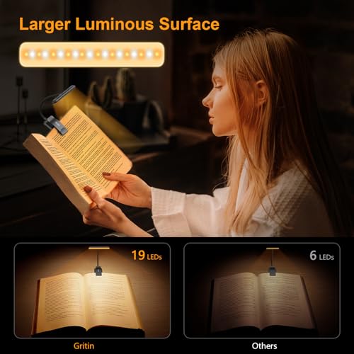 Gritin 19 inch LED Book Light for Night Reading, Memory Function, Eye-Protecting Modes, Stepless Dimming, Long Battery Life