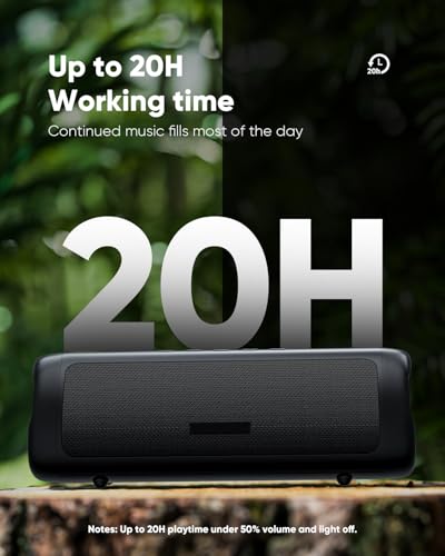 Portable Bluetooth Speaker: Wireless, IPX5 Waterproof, 20H Playtime - Ideal Stocking Stuffer for Adults & Teens