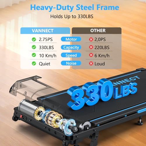 VANNECT 4-in-1 Walking Pad: Incline, 1-10KM/H Treadmill for Home, 330LBS Capacity, Portable Under Desk Running Machine