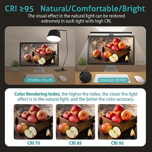 OOWOLF Monitor Light Bar: Ra95 Eye-Caring USB LED Task Lamp