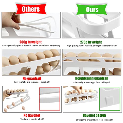 Automatic Rolling Egg Dispenser - Space Saving Holder for 14 Medium Eggs - Kitchen Organizer & Fridge Storage