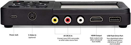 ClearClick Video to Digital Converter 2.0 - Record from VCR, VHS, Camcorder