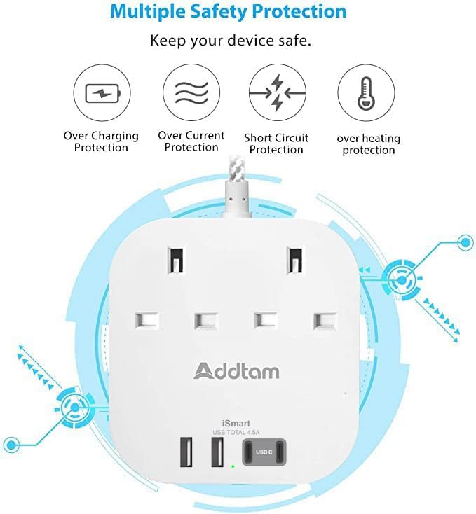 Power Strips with 2 Outlets, 2 Type C, 2 USB-A Ports, Surge Protection Socket - 1.6M Cord - Home Office Power Extension