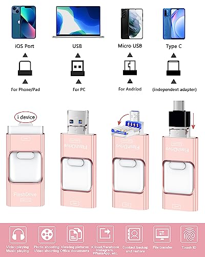 ROSPE 32GB USB Stick: 4-in-1 Flash Drive for Phone/Pad/PC, Pink