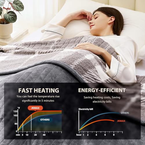 CozyFlame Full Size Electric Heated Blanket - 72x84 Flannel, 10 Heat Levels, 5 Time Settings, Over-Heat Protection - Winter Warmer