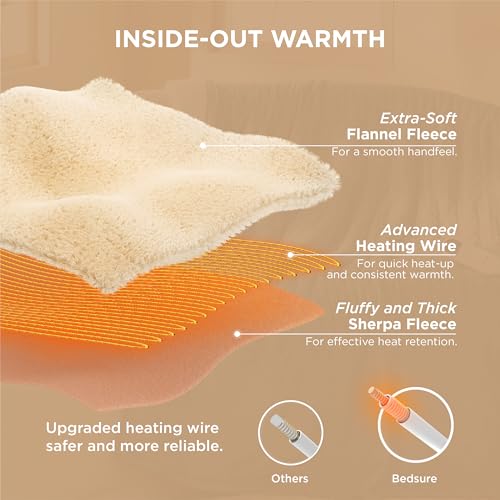 Bedsure Heated Throw Blanket - Fast Heating, Soft Flannel, 4 Time Settings