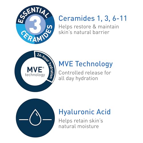CeraVe Hyaluronic Acid Daily Moisturizer for Dry Skin, 12oz