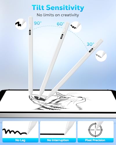 MoKo Stylus Pen for iPad - USB-C Fast Charging Pencil with LED Display, Tilt Sensitivity - Apple iPad Air/Pro/Mini - White