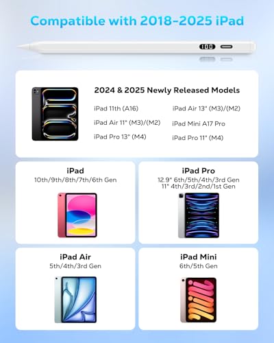 MoKo Stylus Pen for iPad - USB-C Fast Charging Pencil with LED Display, Tilt Sensitivity - Apple iPad Air/Pro/Mini - White