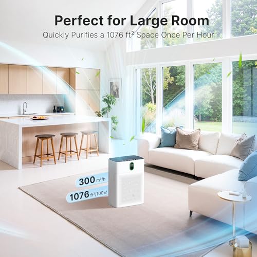 Pureborne Large Room Air Purifier, HEPA Filter, PM 2.5 Display, Dual Air Intake, Quiet 24dB, Bedroom, Pet Hair Dust Smoke
