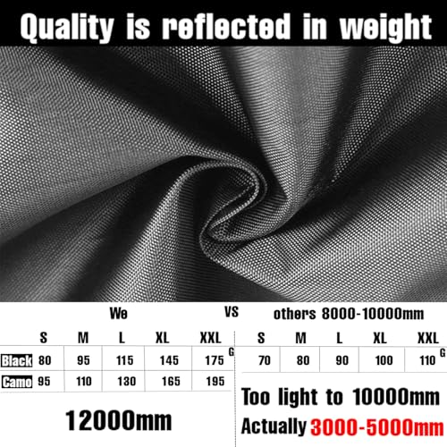 Joy Walker Waterproof Backpack Rain Cover, 12000mm Ultra-Waterproof, Antislip Buckle, Upgraded Multilayers