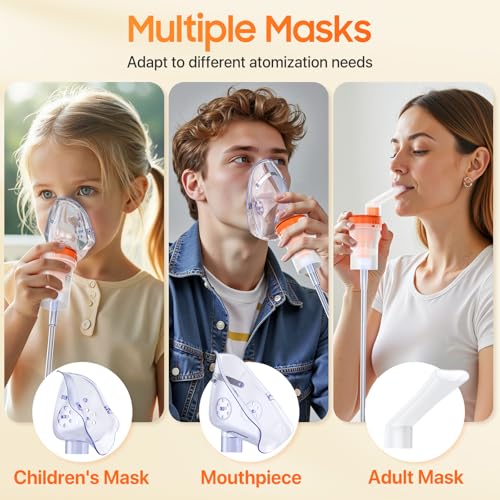 Portable Mesh Nebulizer for Adults & Kids, 2 Masks, Mouthpiece, Adjustable Nebulization Rate - Home Use