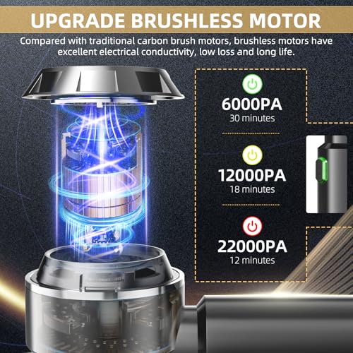 Portable 22000Pa Handheld Vacuum Cleaner with 3-Speed Motor - Dual Filters, Multiple Brush Heads - Home, Car, Office, Kitchen, Pet Hair