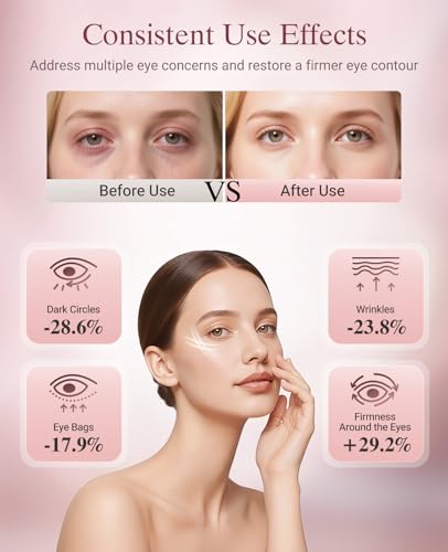 Wireless Under-Eye Red Light Therapy Mask - Brighten Eyes, Reduce Bags & Circles - 3 Modes, Rechargeable - Home Skincare