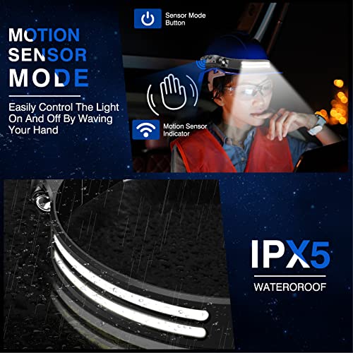 Super Bright Rechargeable Head Torch, 2000 Lumens, Wide Beam, Hands-Free Sensor, IPX5 Waterproof, Lightweight Headlamp for Camping