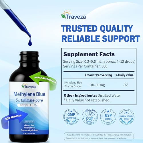 Pharmaceutical Grade Methylene Blue Drops 5% for Humans