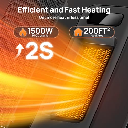 Smart Portable Electric Heater, WiFi, Voice Control, 12H Timer, 4 Modes - Indoor Space Heaters 1500W PTC Ceramic - Office, Home
