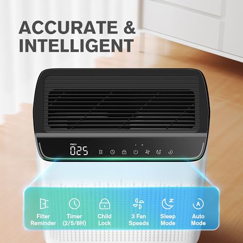 Air Purifier for Large Room up to 1690 ft², HEPA Filter, WiFi, Alexa, Smoke & Odor Control