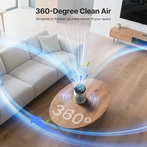 MR2566 Air Purifier for Home: Smoke, Pet Dander, Odors - Sleep Mode, Ambient Light - Small Size, Bedroom, Office - White