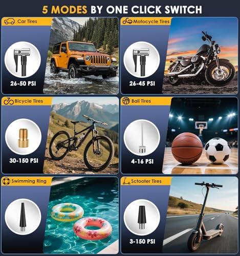 Portable Tire Inflator: Fast 150PSI Air Pump for Car, Cordless Motorcycle Bike Pump, Pressure Gauge, Auto Shut-off, LED Display