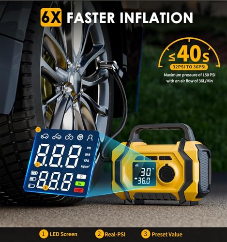 Portable Tire Inflator: Fast 150PSI Air Pump for Car, Motorcycle, Balls, Bike - Cordless, Pressure Gauge, Auto Shut-off, LED Display