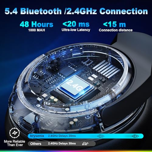 PG4 Wireless Gaming Headset - Bluetooth 5.4, LED Light, Noise-Canceling Mic - 48H Battery, 7.1 Surround Sound - PS5, PS4, PC, Mac, Switch