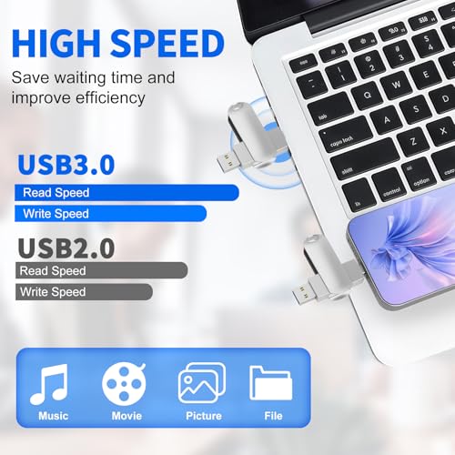 DEJIN 512GB USB C Flash Drive: High-Capacity Memory Stick, Waterproof, 2-in-1 Type C USB for Smartphones, Tablets, Computers