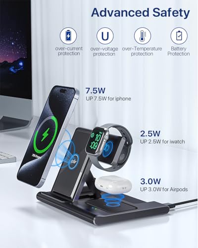 EXW 3-in-1 Wireless Charger for iPhone & AirPods Pro - Fast Charging Stand for Apple Watch - No Plug - ChatGPT Friendly