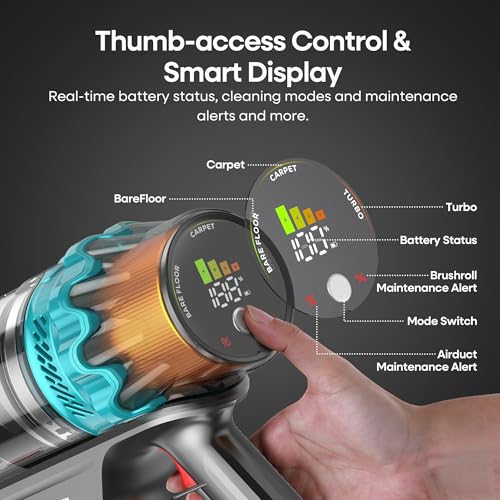 ElecKeys Cordless Vacuum Cleaner 65 inch, Self-Standing Anti-Tangle, Handheld Rechargeable for Home Floors Pet Hair