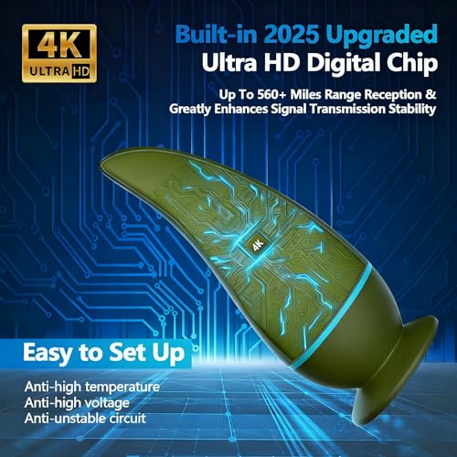 Green 2025 Indoor TV Aerial for Smart TV, Long Range Freeview Reception, Easy Installation - Supports 4K HD