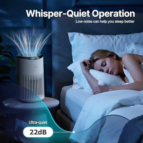 Bedroom Air Purifiers: Sleep Mode, Smoke & Pet Odor Removal, Quiet Operation, Fragrance Sponge, Blue Light, 2-Pack