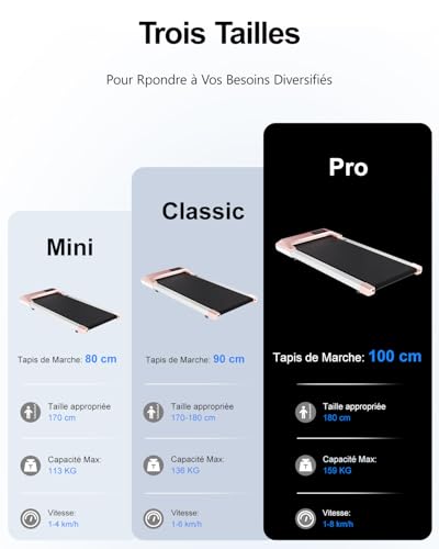 LCD Display Walking Pad, 2.5HP Treadmill, App Control, 159kg Capacity, Training Programs, 1-8km/h Speed - Home & Office