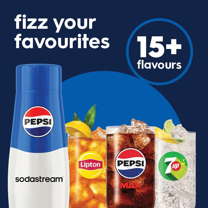 SodaStream Retro Sparkling Water Maker, Quick Connect CO2, 60L Gas Cylinder, BPA-Free 1L Bottle