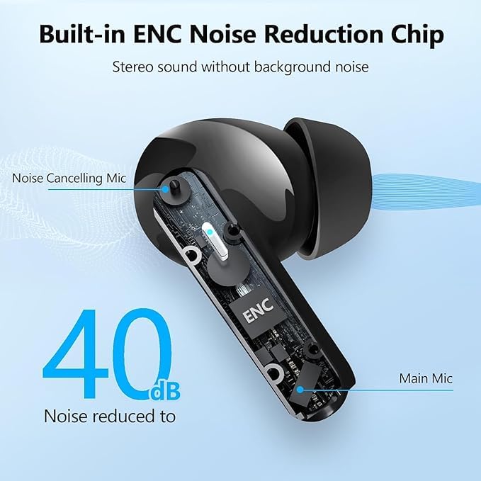 Brand Wireless Earbuds, Hi-Fi Stereo Bass, ENC Noise Cancelling, 48Hrs, IPX7 Waterproof, Sport Workout Headphones