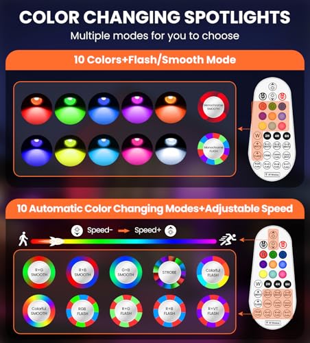 MEIKEE 15-inch RGB Outdoor LED Spotlight - Color Changing Landscape Lights with Cable - Waterproof for Garden Path Decoration