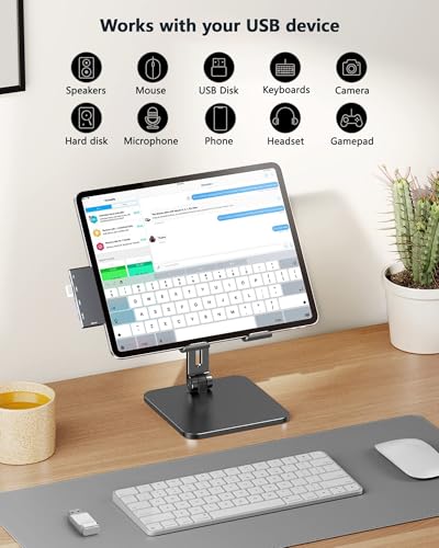 MacBook USB-C Hub 7-in-2: Thunderbolt 4, 4K HDMI, Data Ports